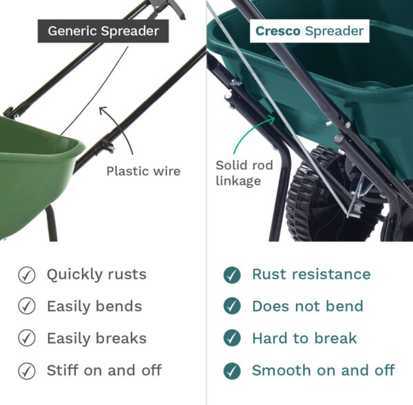 cresco-10sw-broadcast-spreader-65