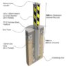 secure-products-autolok-telescopic-anti-ram-raid-post-6