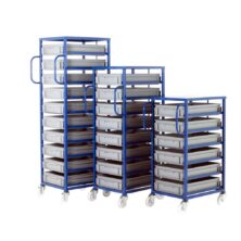 Mobile Tray Racks – Inc PC005 Euro Container Boxes Trolleys Workplace Stuff UK Mobile Tray Racks – Inc PC005 Euro Container Boxes Trolleys Workplace Stuff UK