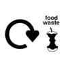 Sticker - Food Waste
