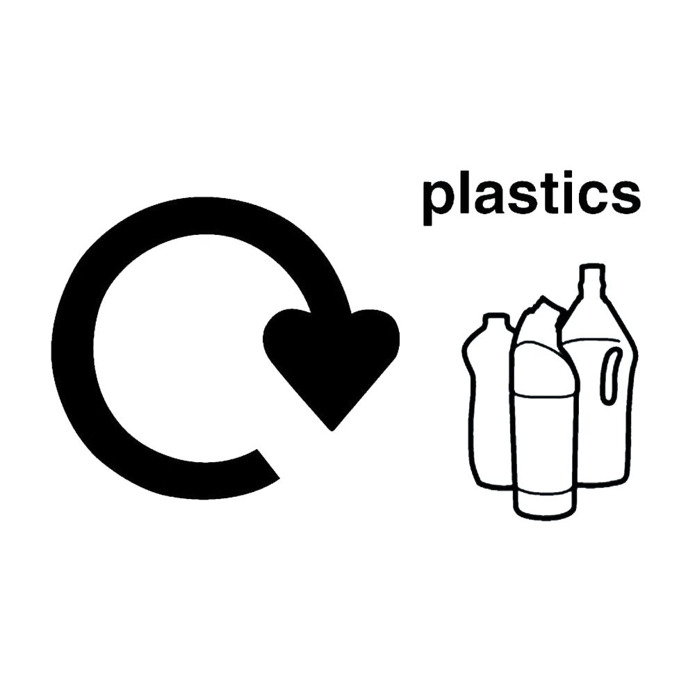 Sticker - Plastic