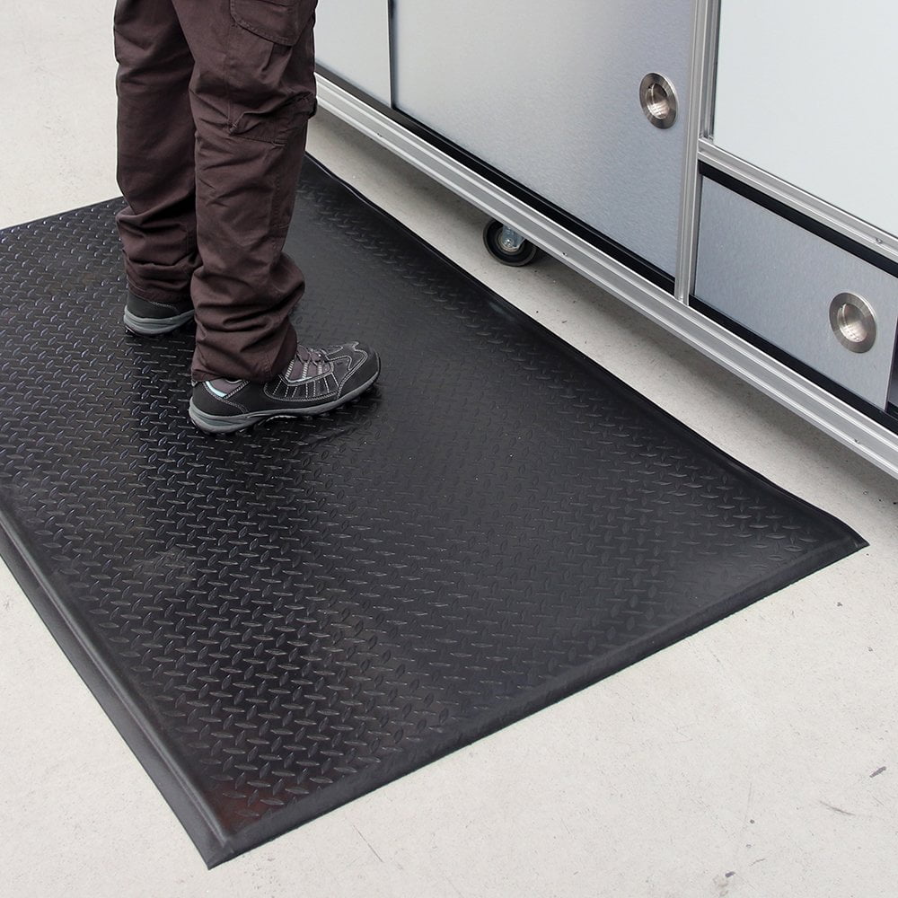 Orthomat Comfort Plus Anti Fatigue Mat Orthomat Comfort Plus Anti Fatigue Mat Workplace Stuff UK