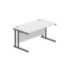 CORE1480DUWHTGRP_MAIN
