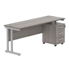 Core Double Upright Rectangular Desk with 3 Drawer Mobile Pedestal Bundle Office Desks Workplace Stuff UK Core Double Upright Rectangular Desk with 3 Drawer Mobile Pedestal Bundle Office Desks Workplace Stuff UK