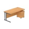 COREBUNDU1680BCHGRP2_MAIN