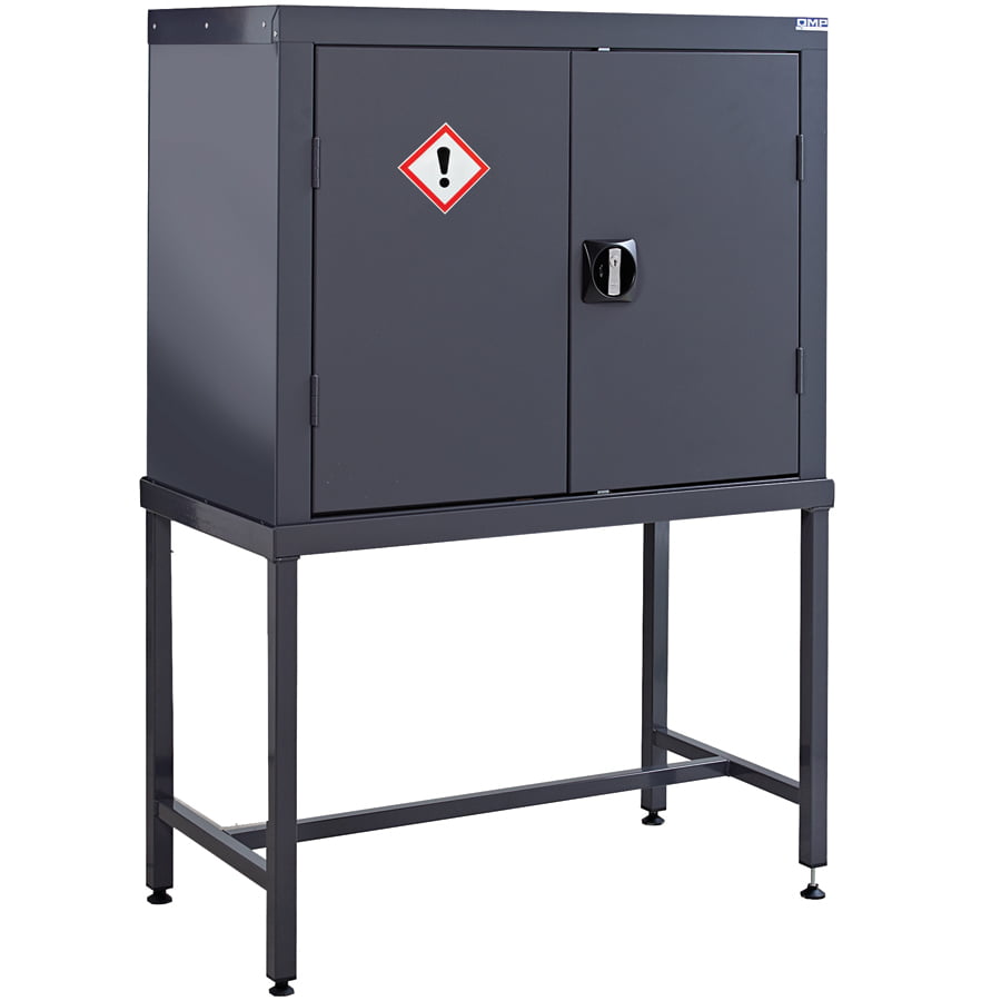 COSHH Cabinets 2 COSHH Cabinets