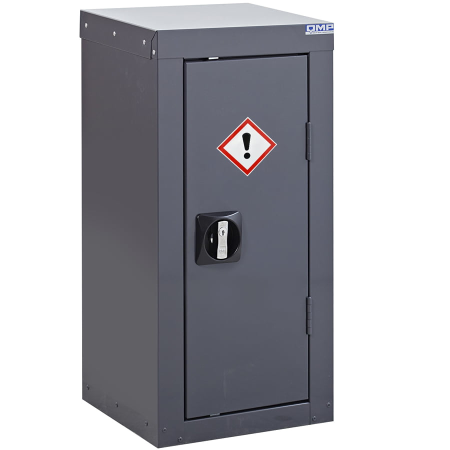 COSHH Cabinets 3 COSHH Cabinets