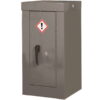 COSHH Security Cabinets 2 COSHH Security Cabinets