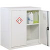 Acid Cabinets 4 Acid Cabinets