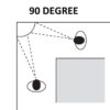 Acrylic Panoramic Observation Mirrors - 90 & 180 Degree 3 Acrylic Panoramic Observation Mirrors - 90 & 180 Degree