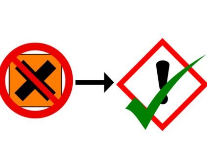 New CLP Regulations; Am I Affected?