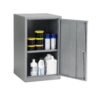coshh-storage-cabinets-1 coshh-storage-cabinets