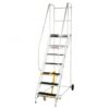 economy-warehouse-steps economy warehouse steps