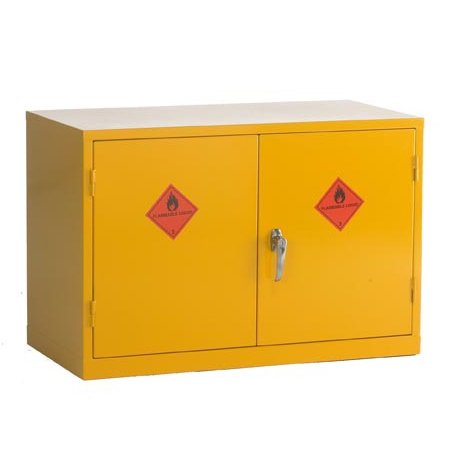 Flammable Liquid Storage Cabinets - Express Delivery 12 Flammable Liquid Storage Cabinets - Express Delivery