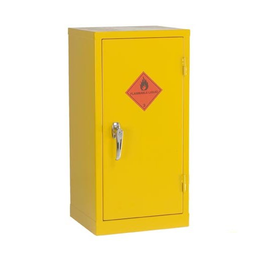 Flammable Liquid Storage Cabinets - Express Delivery 13 Flammable Liquid Storage Cabinets - Express Delivery