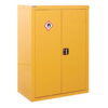 Hazardous Storage Cabinets 5 Hazardous Storage Cabinets