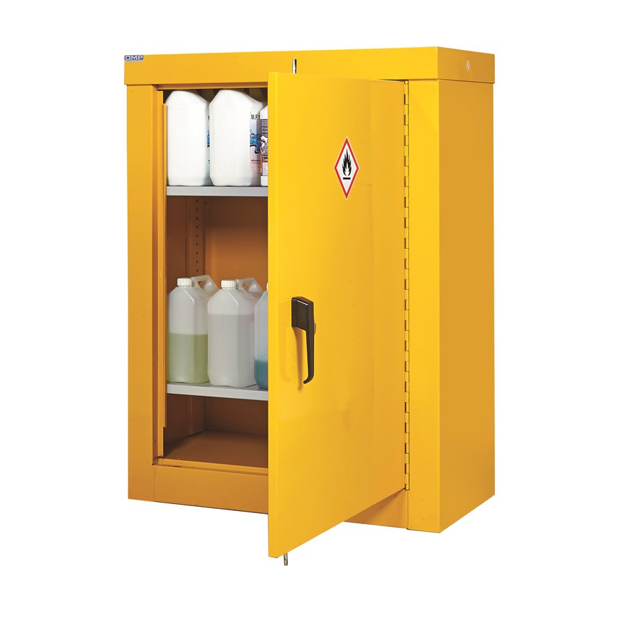 Hazardous Storage Security Cabinets 2 Hazardous Storage Security Cabinets