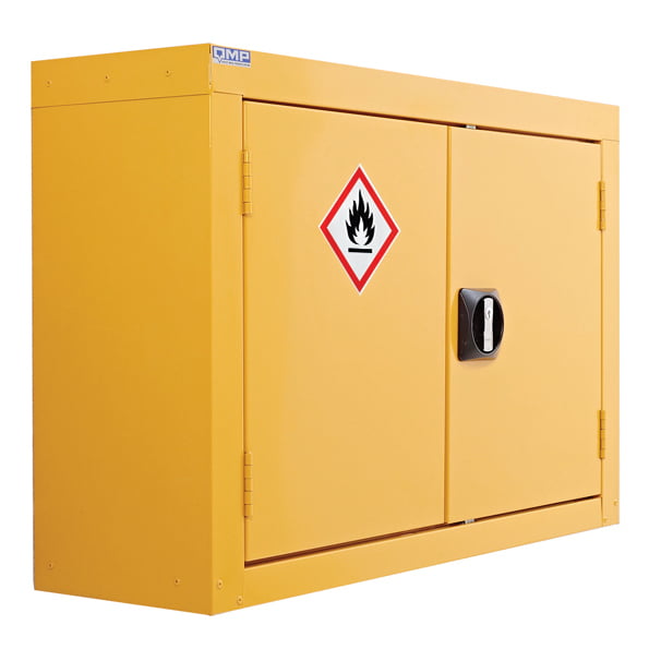 Hazardous Storage Wall Cabinet 1 Hazardous Storage Wall Cabinet