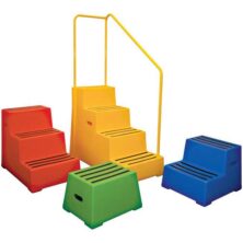Heavy Duty Moulded Plastic Safety Steps Small Step Stools Workplace Stuff UK Heavy Duty Moulded Plastic Safety Steps Small Step Stools Workplace Stuff UK