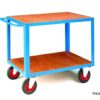 Heavy Duty Table Trolleys 1 Heavy Duty Table Trolleys