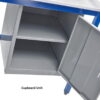 Medium Duty Workbench Drawer and Cupboard Units 1 Medium Duty Workbench Drawer and Cupboard Units