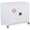 Acid Cabinets 9 Acid Cabinets