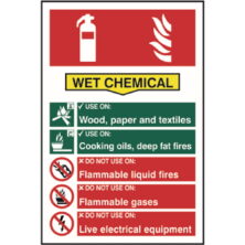 Wet Chemical Fire Extinguisher Sign Safety & Security Workplace Stuff UK Wet Chemical Fire Extinguisher Sign Safety & Security Workplace Stuff UK